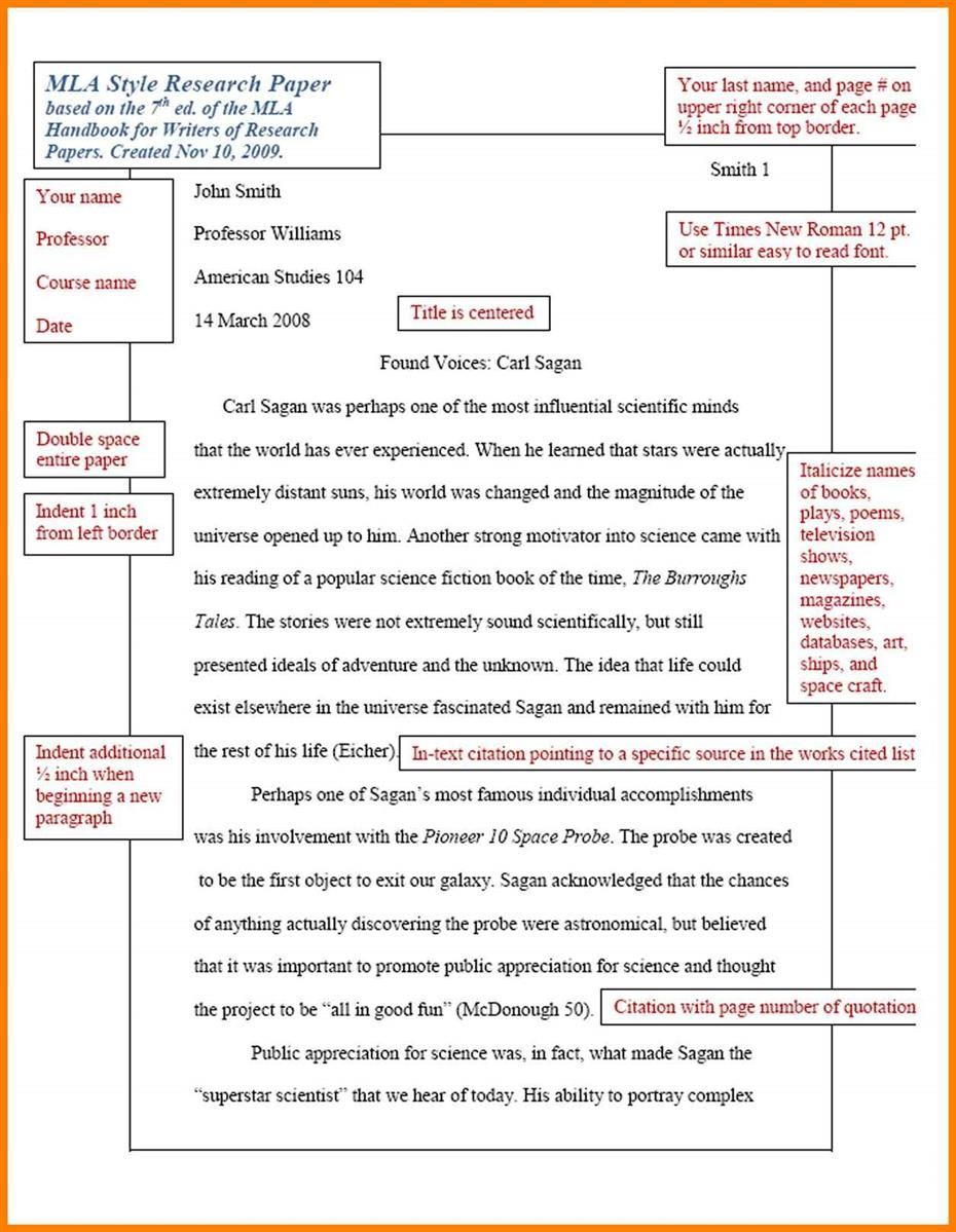 MLA Example. 